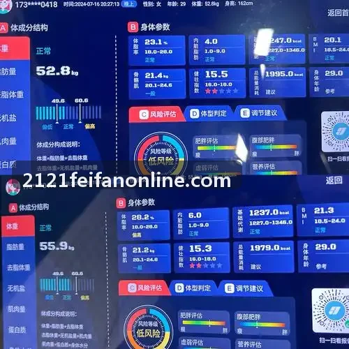 2121非凡成本治理技术实践