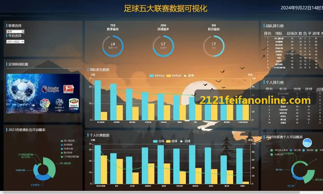 2121非凡全球跨境电商业务场景
